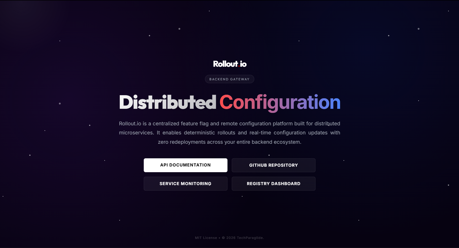 API Gateway Documentation Interface